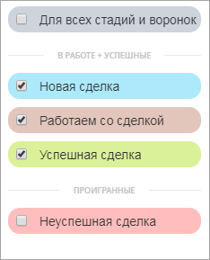 База знаний от успешного трейдера